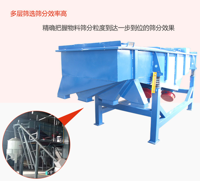 多層篩選篩分更高效，精度把握物料篩分粒度到達(dá)一步到位的篩分效果。