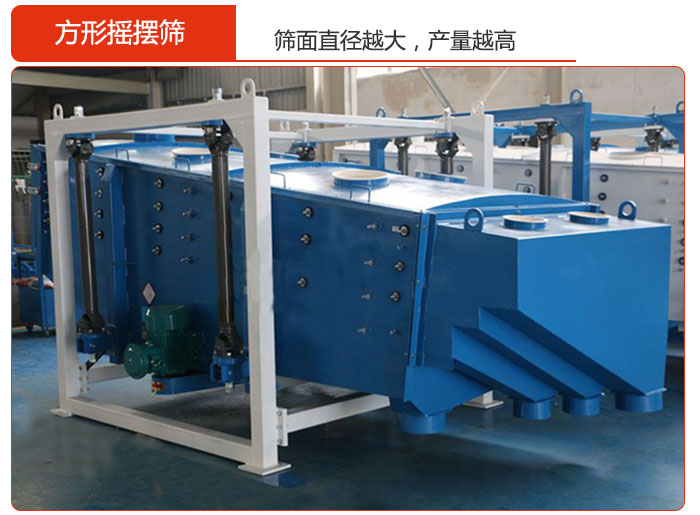 方形搖擺篩的篩面直徑越大，產(chǎn)量越高