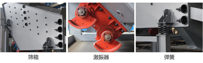概率篩主要部件：篩箱，激振器，彈簧等。