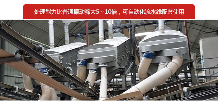 概率篩處理能力比普通振動篩大5-10倍，可自動化流水線配套使用。