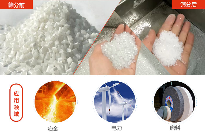 多用于：冶金行業(yè)，磨料陶瓷行業(yè)，行業(yè)等