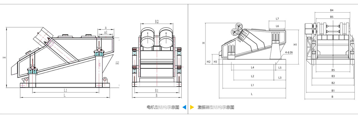 礦用振動(dòng)篩電機(jī)振動(dòng)式和激振器振動(dòng)式的內(nèi)部結(jié)構(gòu)尺寸圖。