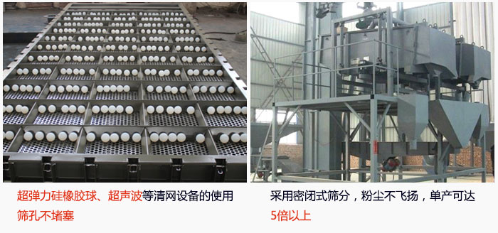 方形搖擺篩采用密閉式篩分，杜絕粉塵飛揚(yáng)，且單產(chǎn)達(dá)到5倍以上；超彈力硅橡膠球、高頻率超聲波等清網(wǎng)設(shè)備的使用，不會(huì)造成篩孔堵塞，使產(chǎn)量提升。