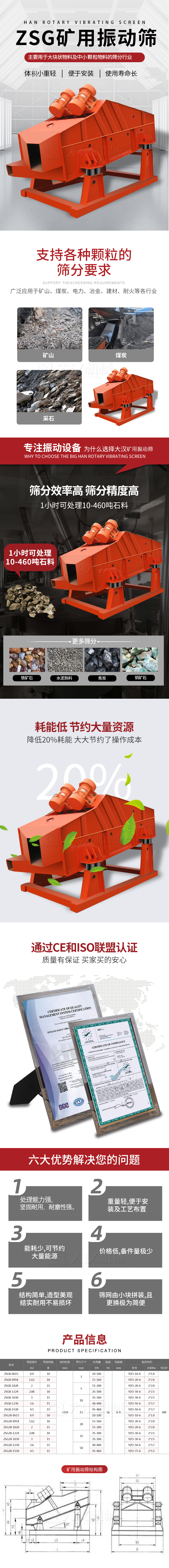 ZSG礦用振動(dòng)篩主要用于大塊物料機(jī)小顆粒物料的篩分行業(yè)，特點(diǎn)：體積小重量輕，便于安裝使用壽命長(zhǎng)。適用物料范圍：支持多種顆粒狀物料篩分要求，廣泛應(yīng)用于礦山，煤炭，電力，冶金，建材，耐火等各行業(yè)。選擇大漢礦用振動(dòng)篩的理由：篩分效率高，篩分精度高，1小時(shí)可處理10-460噸石料，耗能低節(jié)約大量資源：降低20%耗能，大大節(jié)約了操作成本，廠家產(chǎn)品通過(guò)CE和ISO聯(lián)盟認(rèn)證：質(zhì)量有保證，買家買的安心。礦用振動(dòng)篩主打優(yōu)勢(shì)：1，處理量能力強(qiáng)，堅(jiān)固耐用，耐磨性強(qiáng)。2，重量輕，便于安裝及工藝布置。3，耗能少，可節(jié)約大量能源。4，價(jià)格低，備件量極少。5，結(jié)構(gòu)簡(jiǎn)單，造型美觀結(jié)實(shí)耐用不宜損壞。6，篩網(wǎng)由小塊拼裝，且更換極為簡(jiǎn)便。礦用振動(dòng)篩參數(shù)：處理量在10-460t/h給料粒度mm：<150篩面面積㎡：0.9-4.5.