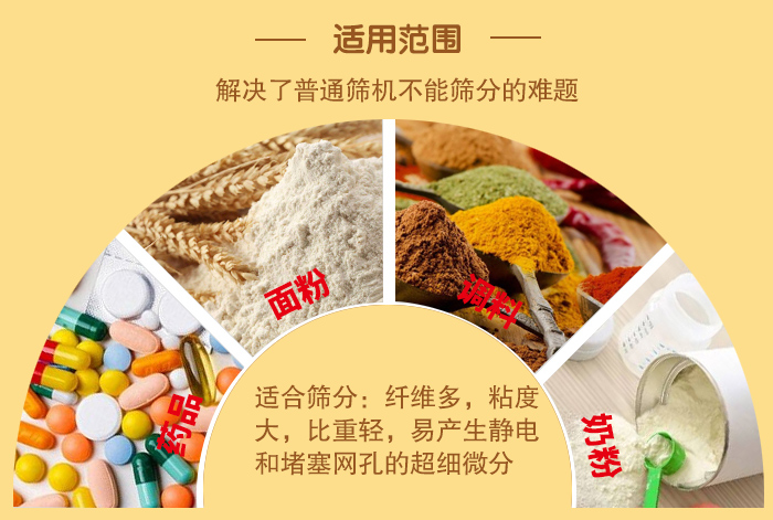 閘門式旋振篩適用物料：藥品，面粉，調(diào)料奶粉等物料的篩分