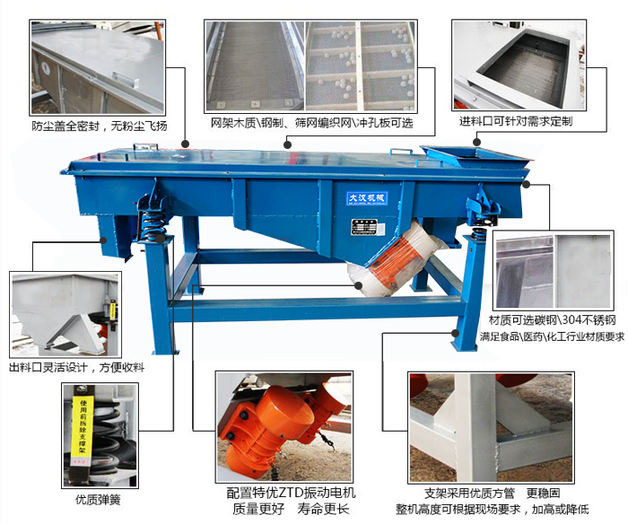 方形振動篩結(jié)構(gòu)包括：防塵蓋：全密封，無粉塵飛揚。網(wǎng)架木質(zhì)/鋼制，篩網(wǎng)編織網(wǎng)/沖孔板可選。進(jìn)料口可針對需求定制。出料口靈活設(shè)計，方便受料，材質(zhì)可選碳鋼/304不銹鋼滿足食品/醫(yī)藥/化工行業(yè)材質(zhì)要求。優(yōu)質(zhì)彈簧。配置特優(yōu)ZTD振動電機(jī)質(zhì)量更好，壽命更長。支架采用優(yōu)質(zhì)方管，更穩(wěn)固整機(jī)高度可根據(jù)現(xiàn)場要求，加高或降低。
