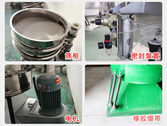 搖擺篩結構：電機，橡膠繃帶，篩框，密封裝置等。
