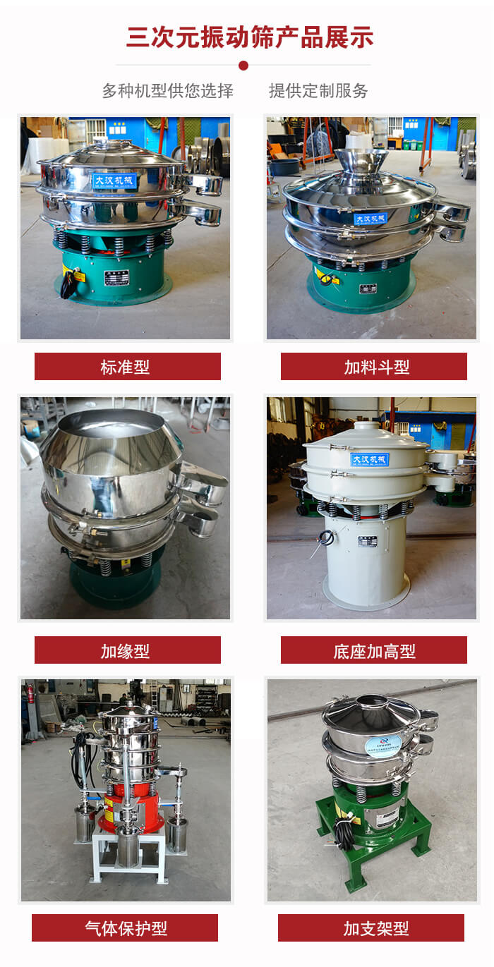 三次元振動篩不同結構展示：標準型，加料斗型，加緣型，底座加高型，氣體保護型，加支架型。